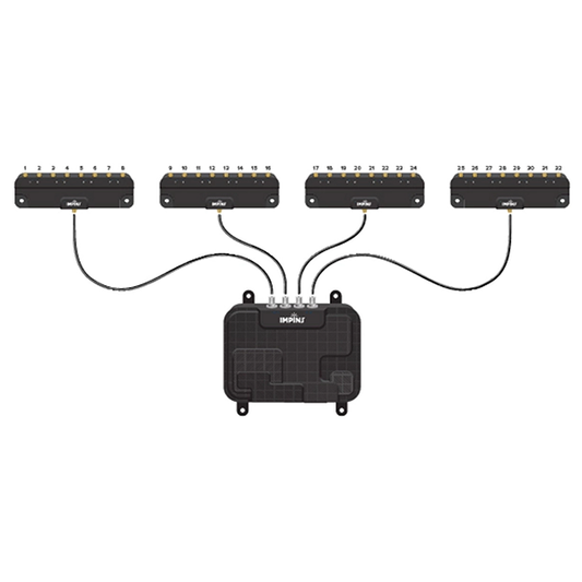 Impinj Speedway Antenna Hub