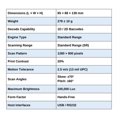 Honeywell Orbit HF680 2D Hand Free Area Imaging Scanner