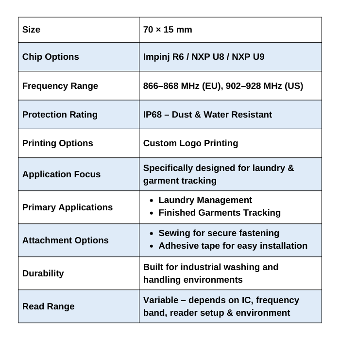Lotis RFID Tags