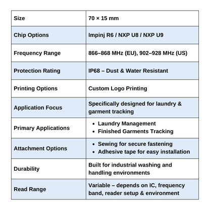 Lotis RFID Tags