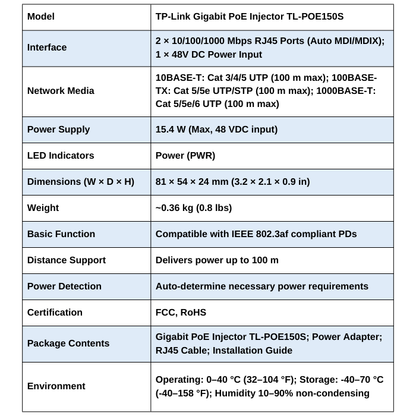 PoE injector