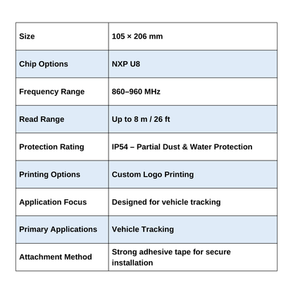 Windshield RFID Tags