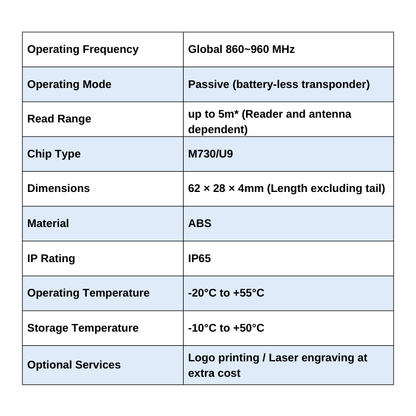 Tie-Tag RFID Tags